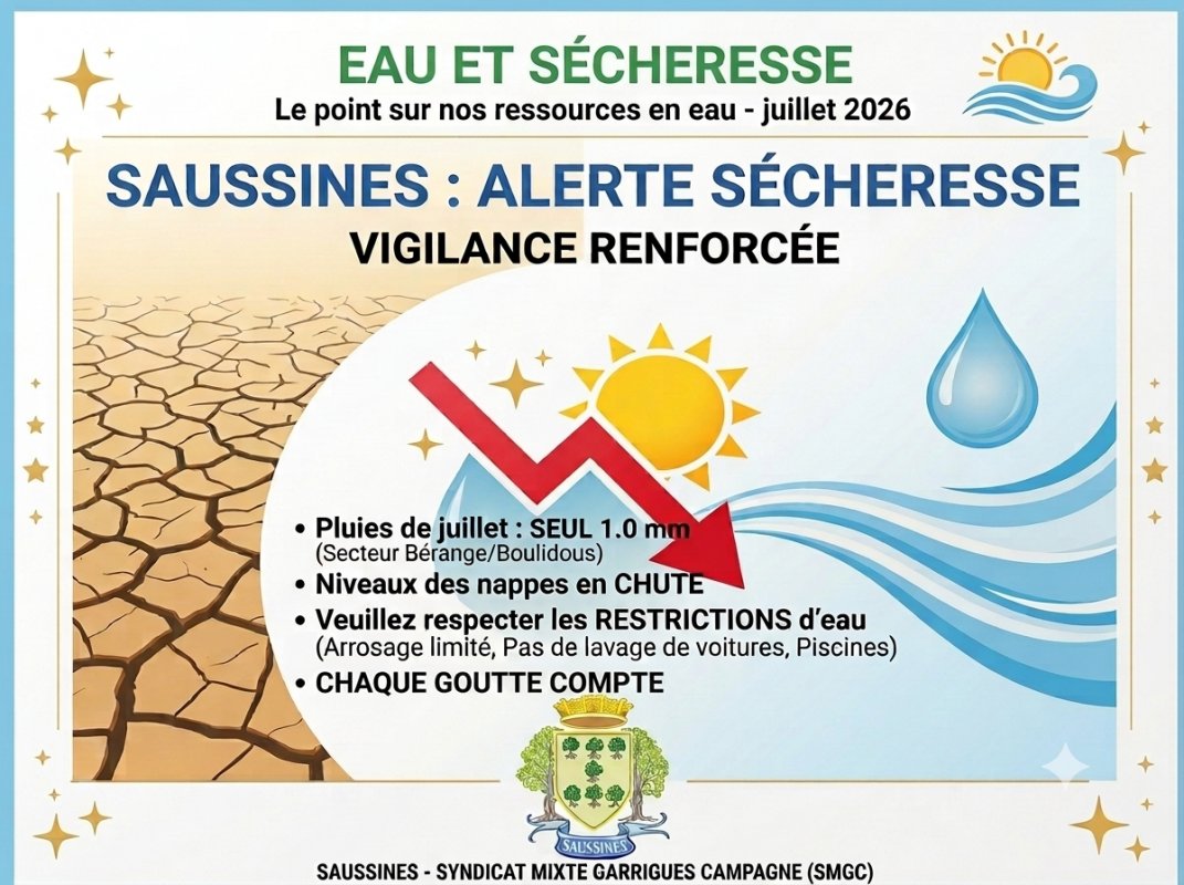 💧 [EAU & S&Eacute;CHERESSE] Le point sur nos ressources en eau pour juillet 2026