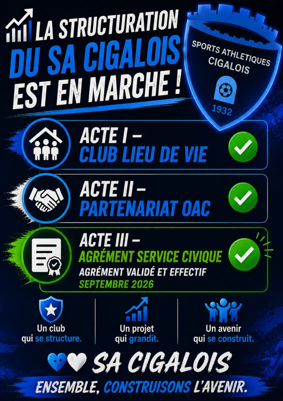 🔵⚪ LA RESTRUCTURATION des Sports Athl&eacute;tiques Cigalois EST EN MARCHE !