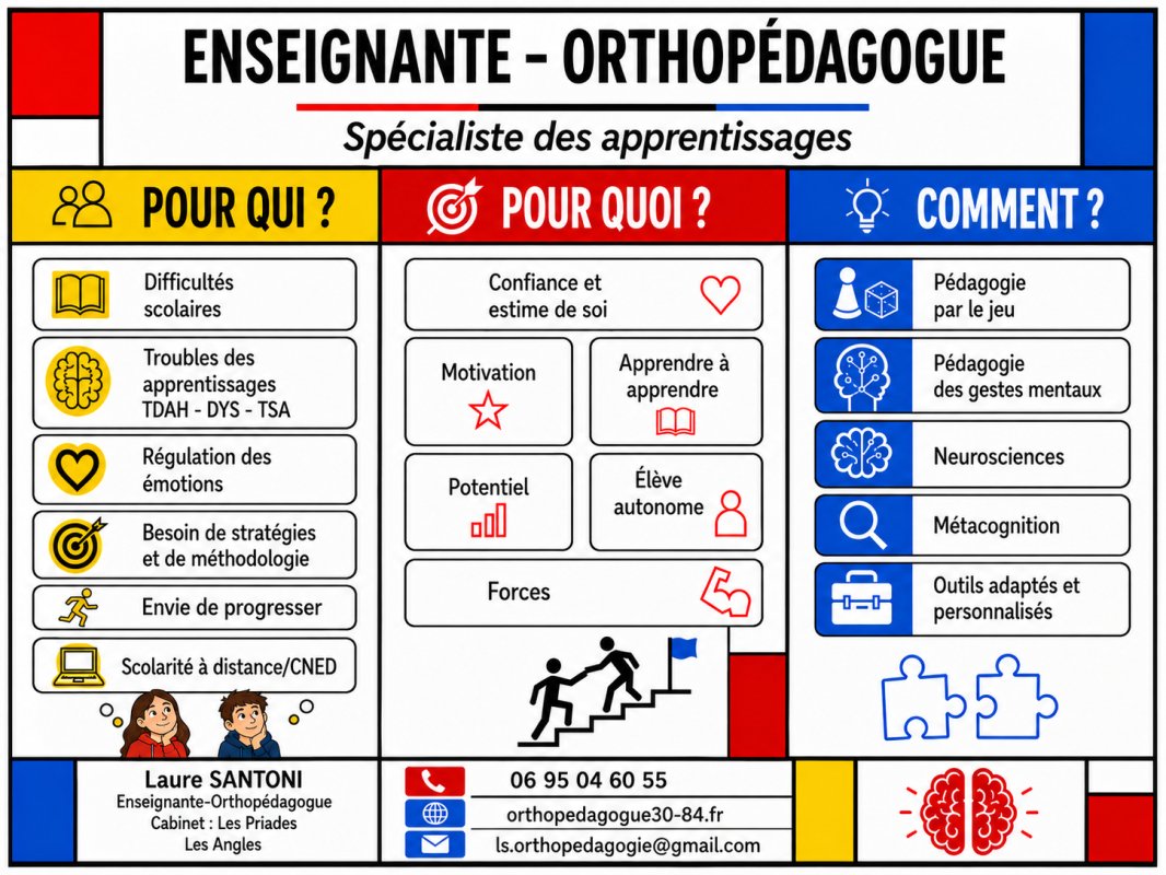 ORTHOPEDAGOGIE ?
