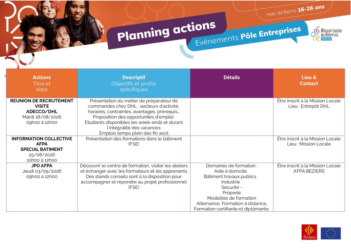 MLI / EMPLOIS et FORMATIONS