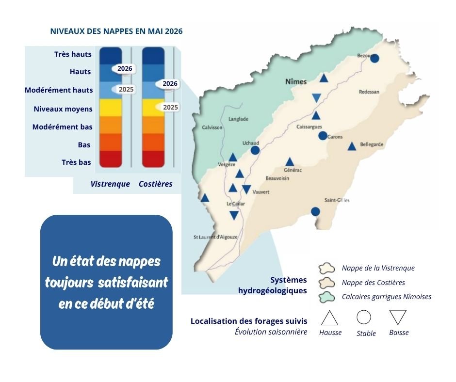 📢📢 [ 𝗕𝗨𝗟𝗟𝗘𝗧𝗜𝗡 𝗗𝗘𝗦 𝗡𝗔𝗣𝗣𝗘𝗦  ] - 𝗘𝗣𝗧𝗕 𝗩𝗶𝘀𝘁𝗿𝗲 𝗩𝗶𝘀𝘁𝗿𝗲𝗻𝗾𝘂𝗲 ☔💧