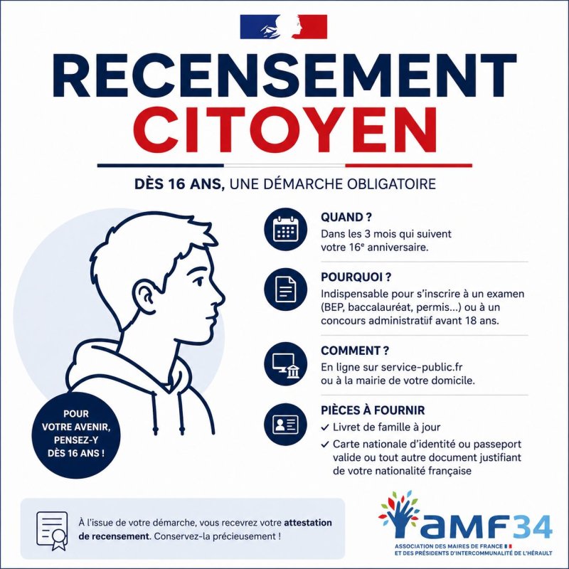 Le recensement citoyen : une d&eacute;marche obligatoire d&egrave;s 16 ans