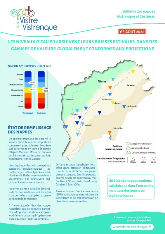 [INFO] Bulletin des nappes - Juillet 2026