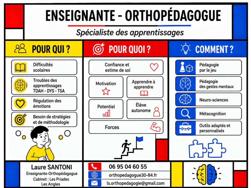 ORTHOPEDAGOGUE