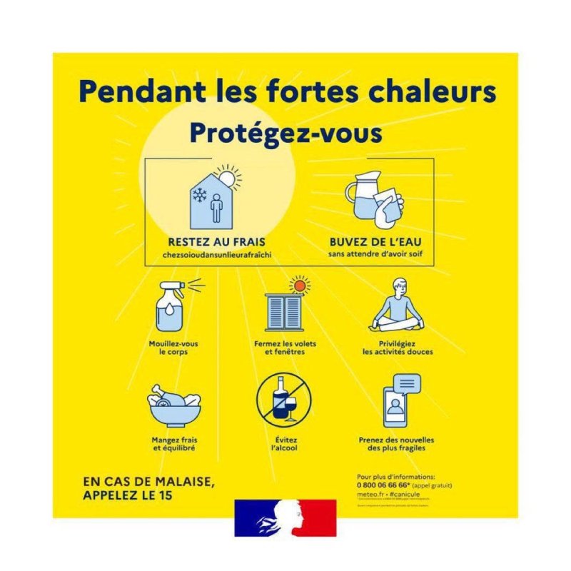 Point de situation sur la vigilance jaune canicule dans l&rsquo;H&eacute;rault