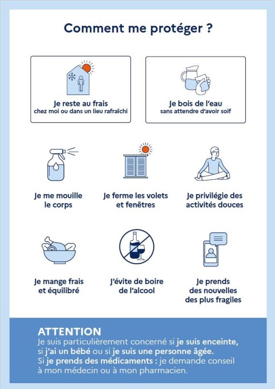 🌡️ 🔴ALERTE CANICULE - LES BONS GESTES POUR SE PROT&Eacute;GER