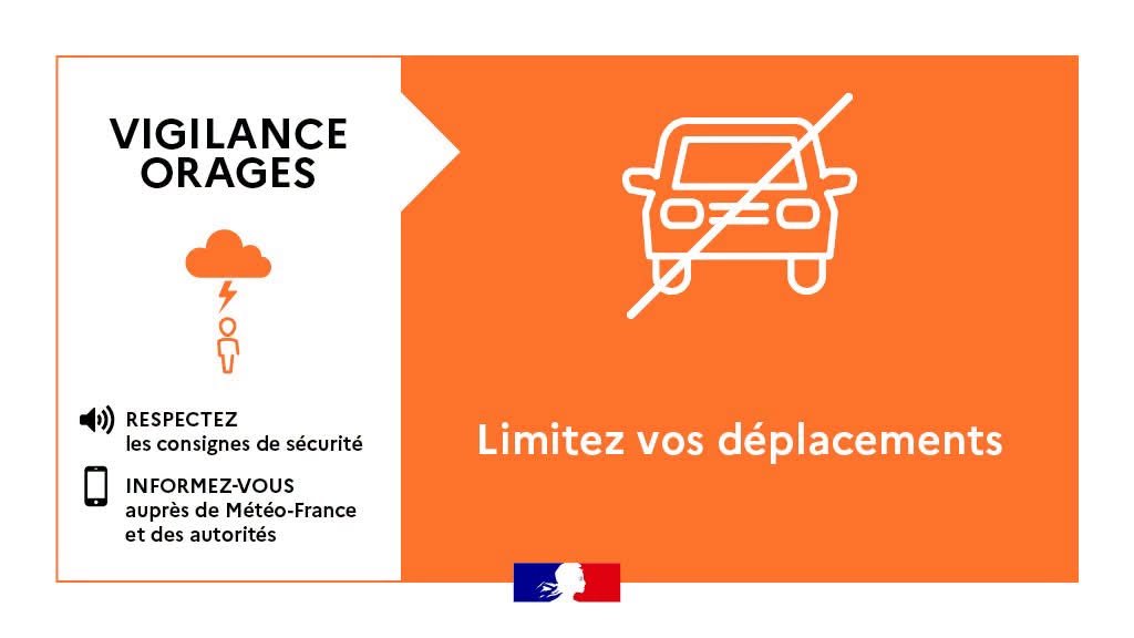 VIGILANCE ORAGES