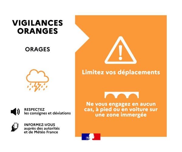 🟠⛈️ VIGILANCE ORANGE &ndash; ORAGES