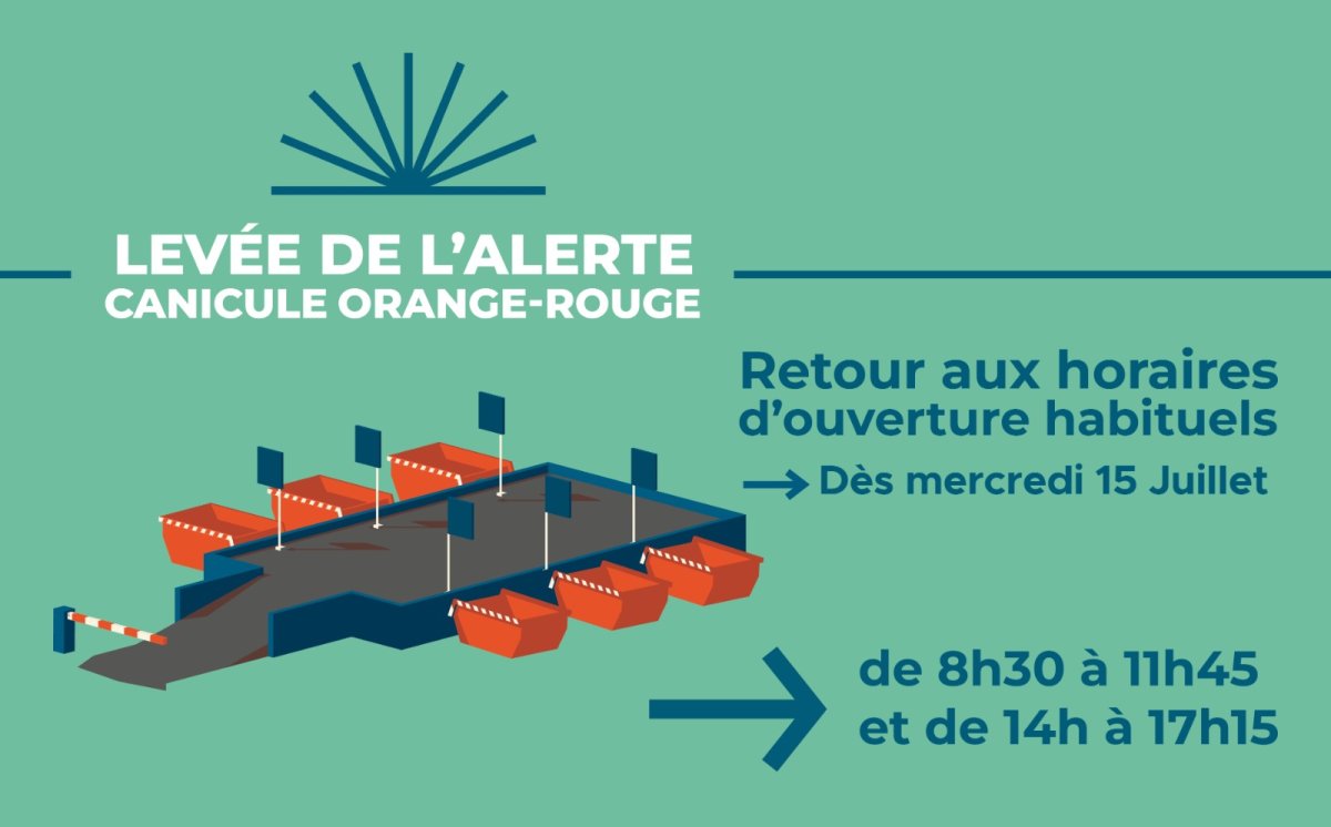 SICTOM : Lev&eacute;e de l&rsquo;alerte canicule