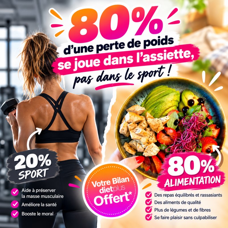 Tu te DEFONCES AU SPORT et tu ne perds PAS GRAMME 😓 ??