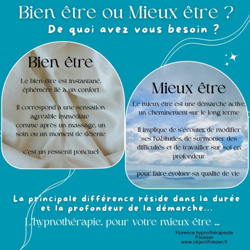 De quoi avez-vous besoin ?