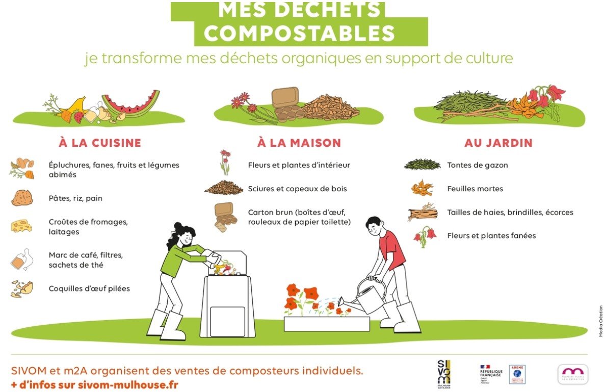 VENTE DE COMPOSTEURS INDIVIDUELS