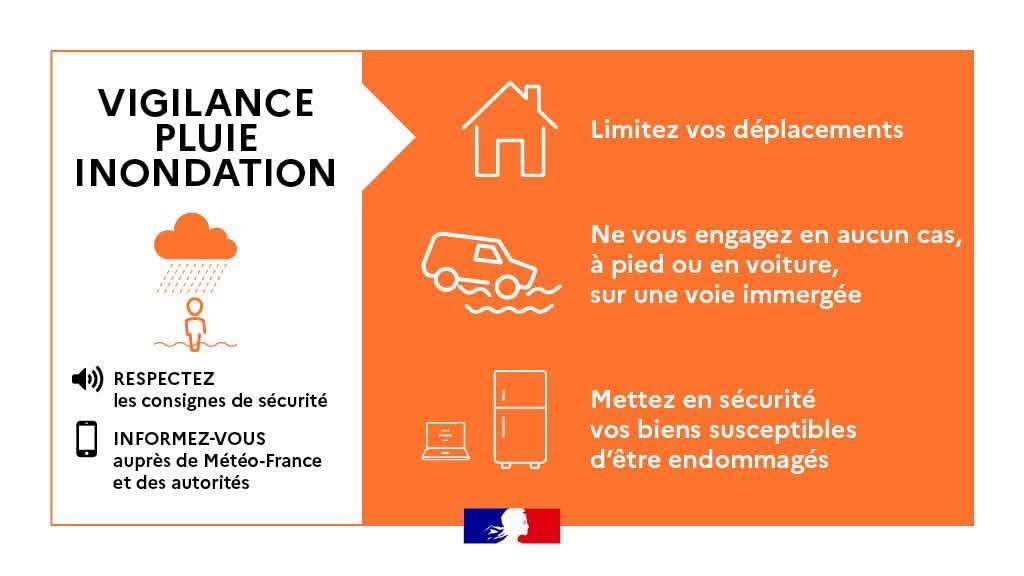 🌧️ Vigilance orange &ndash; Orages et pluie-inondation : activation du Plan Communal de Sauvegarde