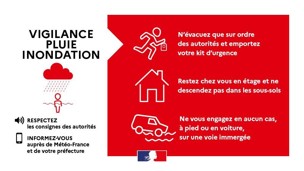 🔴 ALERTE ROUGE &ndash; RESTEZ VIGILANTS