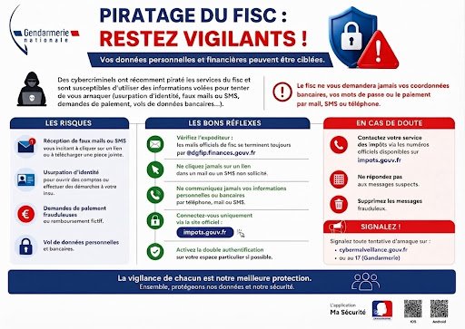 Piratage du FISC, ayons les bons r&eacute;flexes