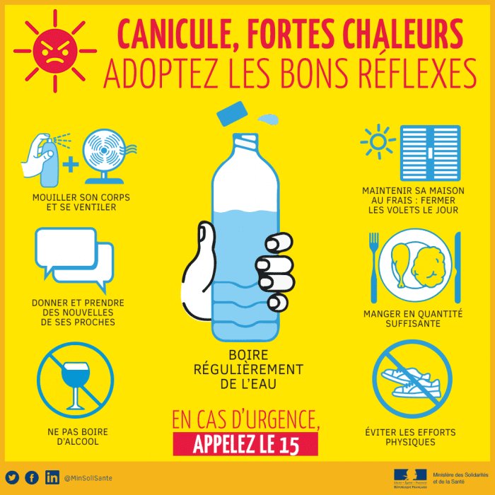 🌡️ Vigilance orange canicule : activation du Plan Communal de Sauvegarde