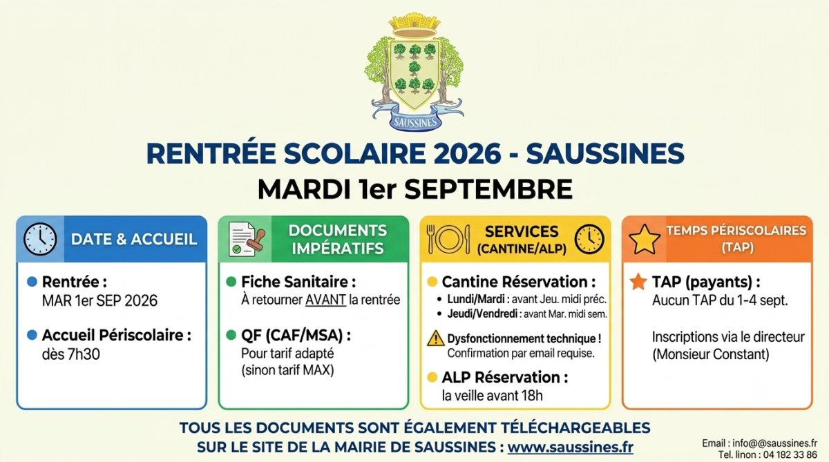 📚 Rentr&eacute;e scolaire 2026-2027 &agrave; Saussines