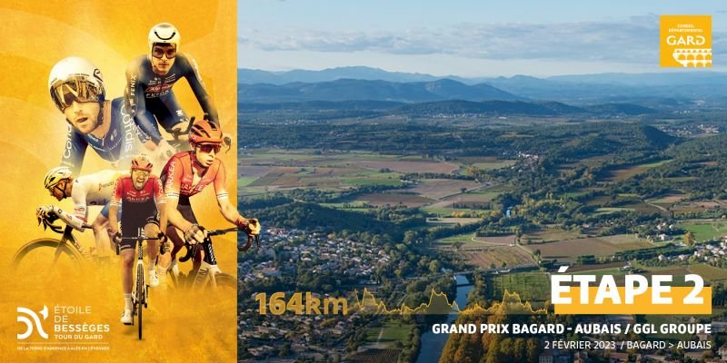 Passage de la course cycliste "L'étoile de Bessèges" par Boisset-et-Gaujac 🚴‍♀️🚴‍♂️