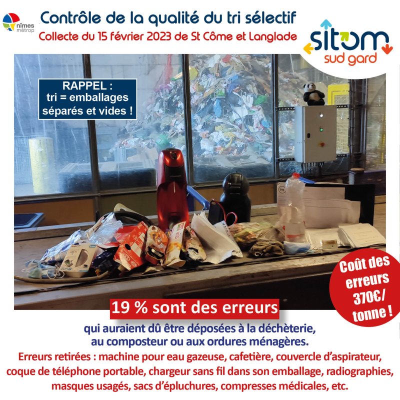 SITCOM Sud Gard