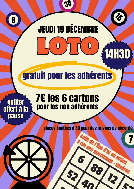 Activités du mois de Décembre