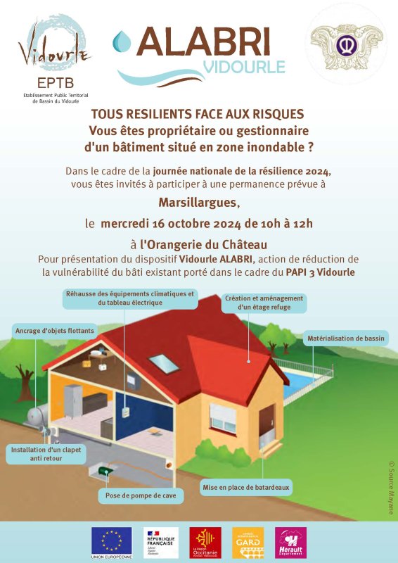 Tous résilients face aux risques