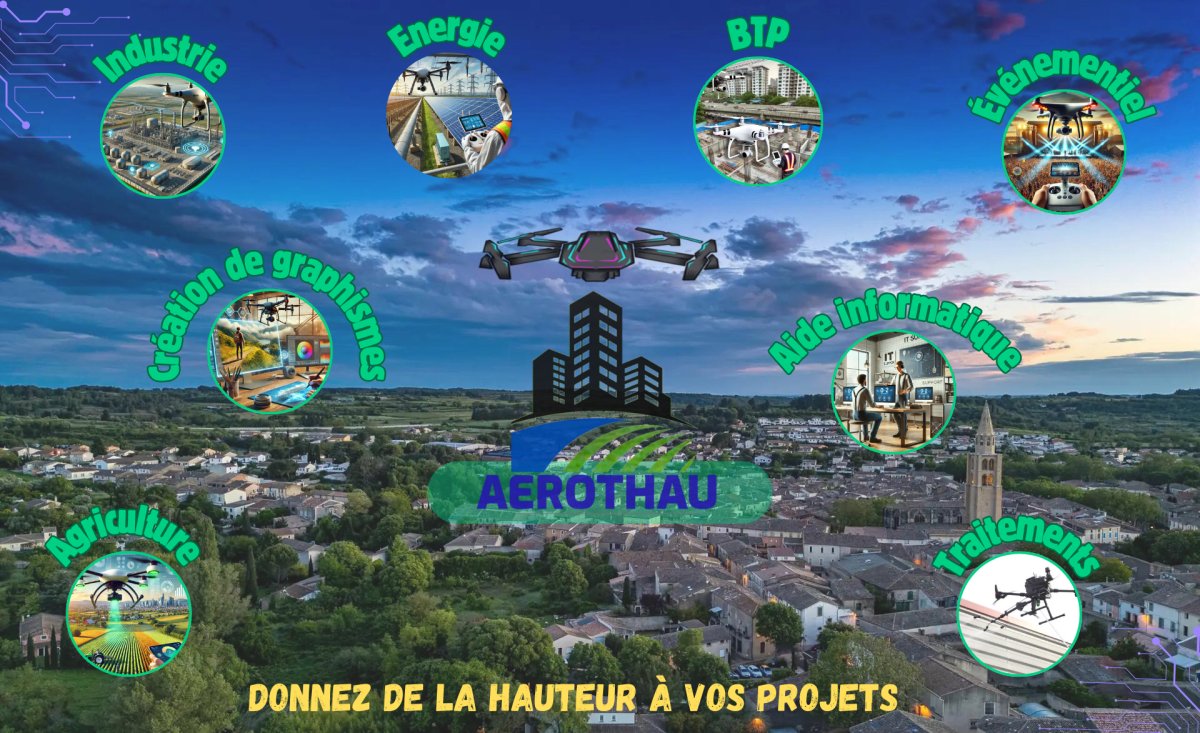 Aerothau, située à Montagnac : Votre Partenaire de Confiance pour des Solutions Drone Innovantes