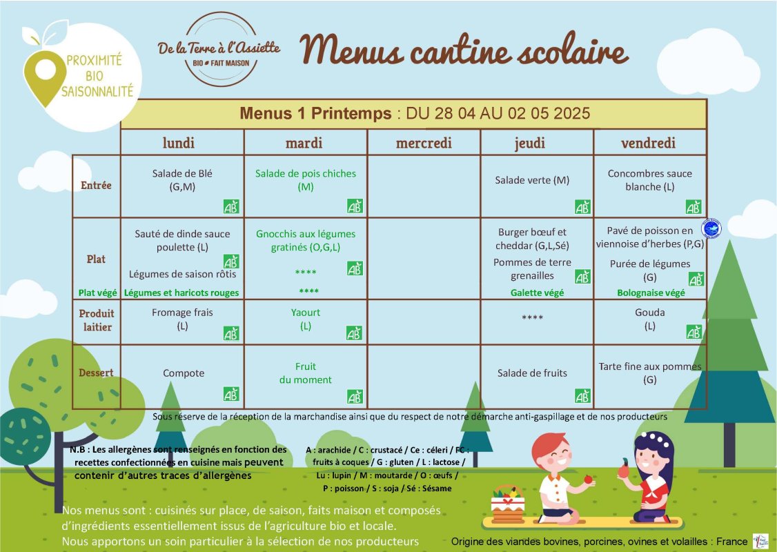 Menus restauration scolaire du 28 avril au 2 mai
