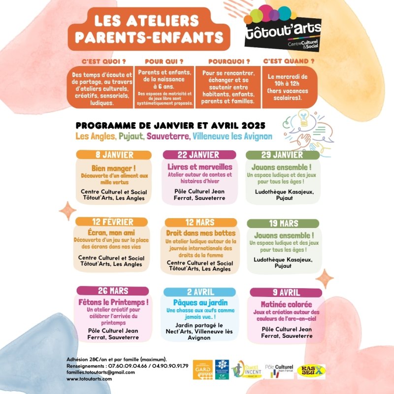 Atelier Parents-Enfants janvier à avril 2025