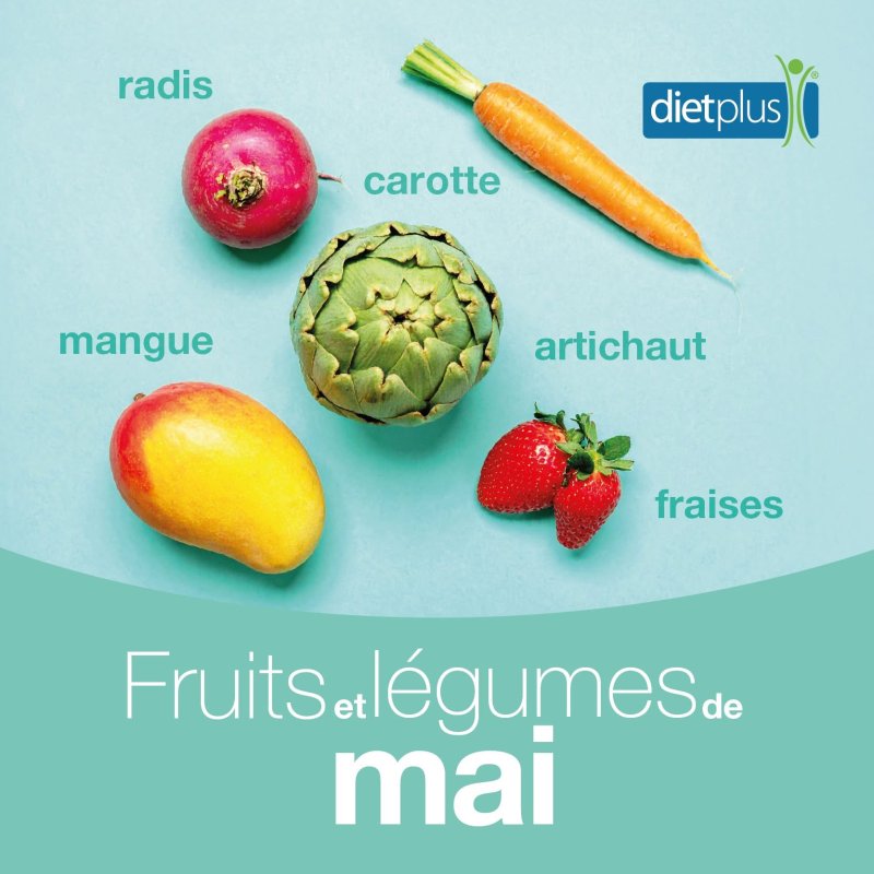 FRUITS & LÉGUMES DE MAI 🍓