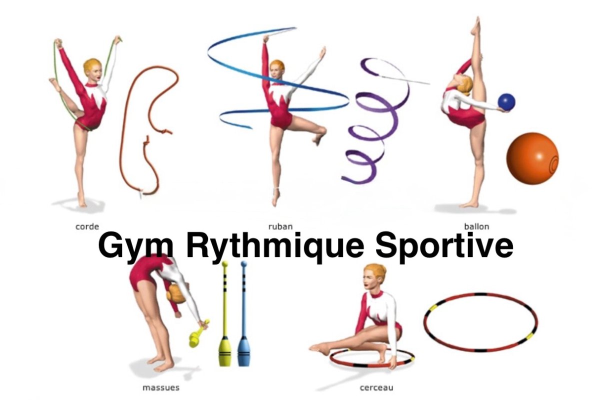 Nouvelle activité à Générac : GRS Gym Rytmique Sportive
