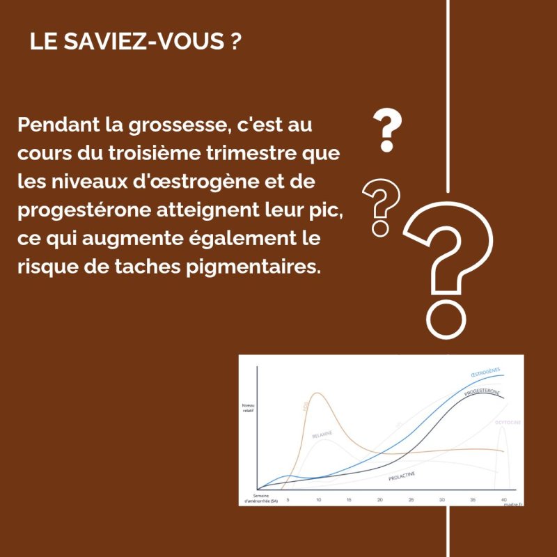 Grossesse et hyperpigmentation : Prot&eacute;gez votre peau !