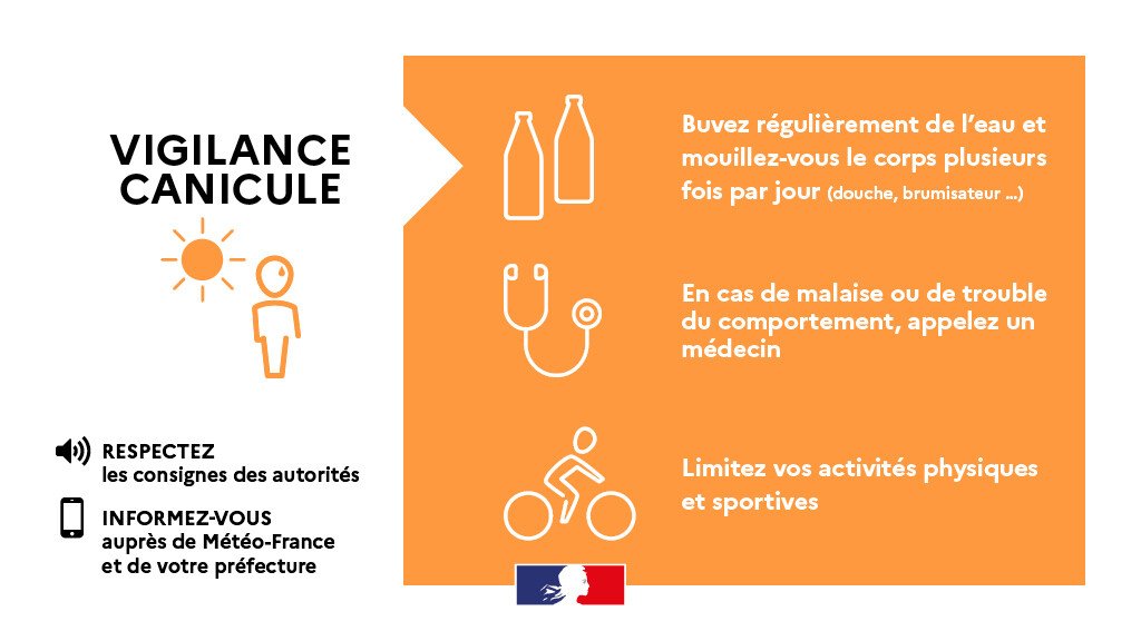 Vigilance orange canicule dans le Gard  🔥