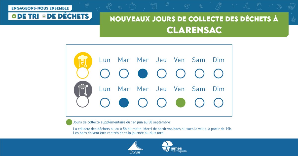 COLLECTE DES ORDURES M&Eacute;NAG&Egrave;RES