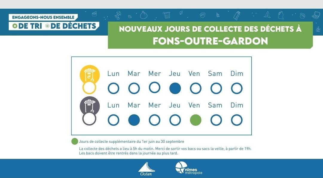 Collecte des déchets – Jours supplémentaires du 1er juin au 30 septembre