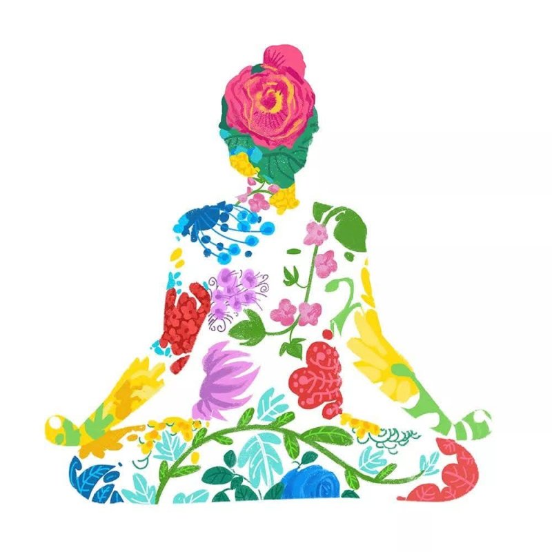 Yoga Kundalini