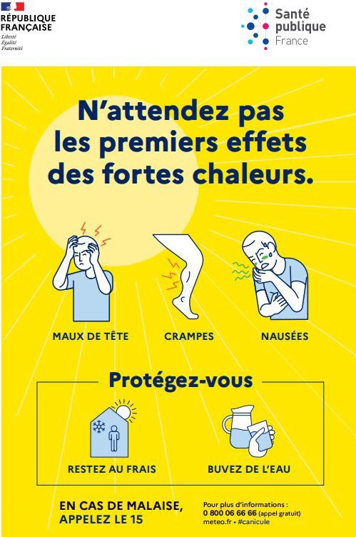 L’Hérault placé en vigilance orange canicule