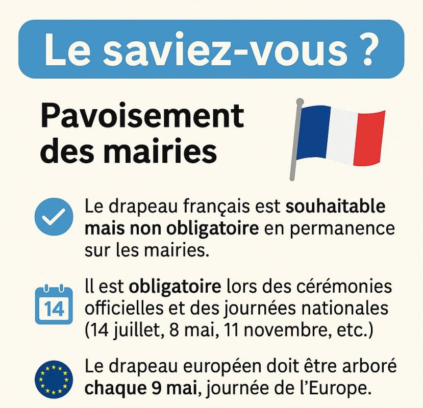 🔹 Le saviez-vous ? 🔹