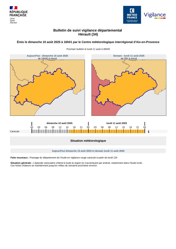 Alerte Canicule dans l'Hérault