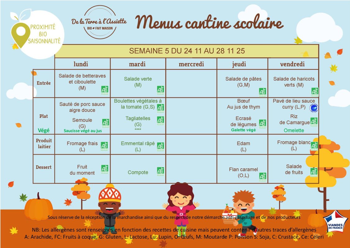 Menus restauration scolaire du 24 au 28 novembre 2025