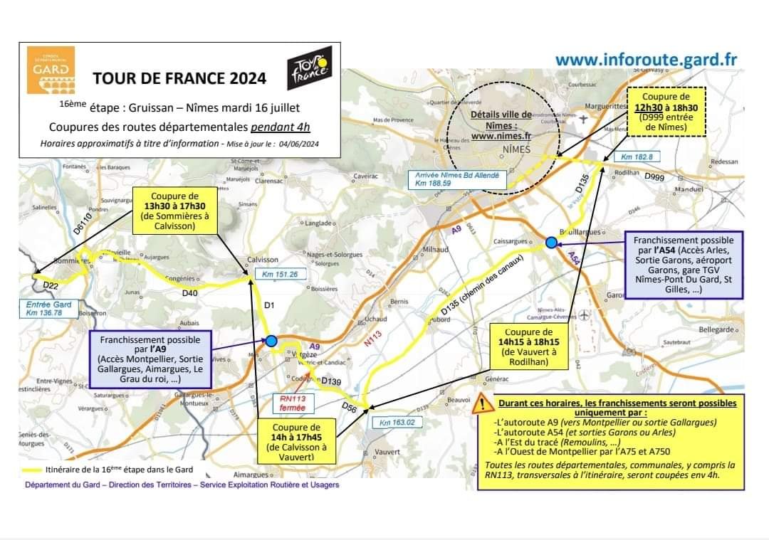 Passage Tour de France