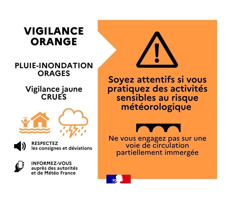 ⚠️ VIGILANCE ORANGE 🟠