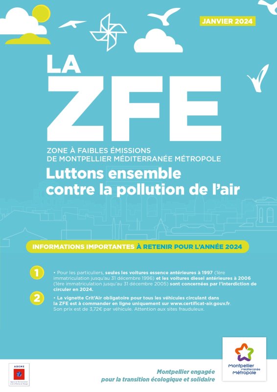 Plaquette ZFE au 1er janvier 2024