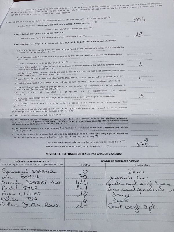 Résultats 1er tour législatives Saint Mamert