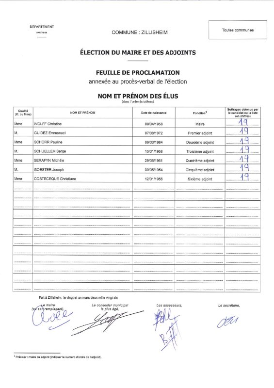 ELECTION DU MAIRE ET DES ADJOINTS