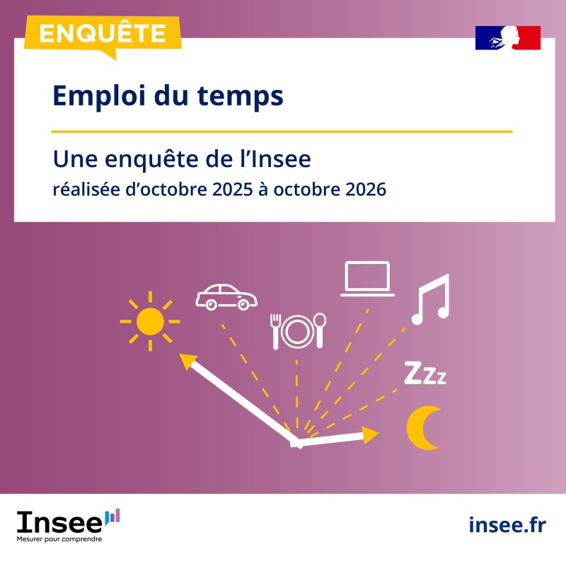 ENQU&Ecirc;TE STATISTIQUE EMPLOI DU TEMPS 👥