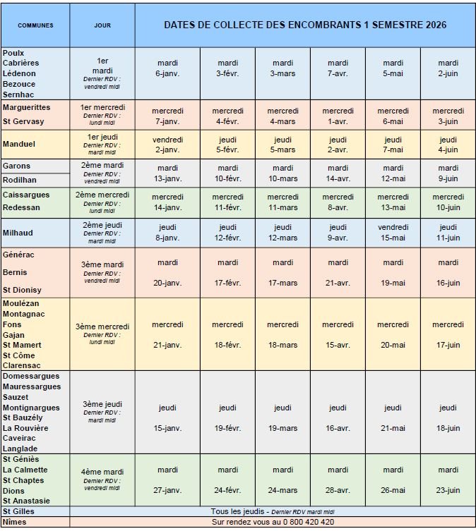 Planning de collecte des encombrants 2026