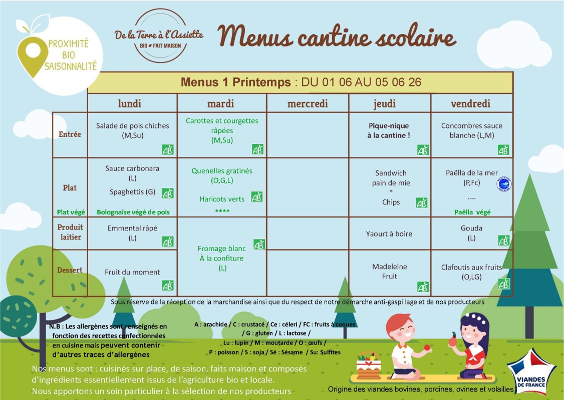 Menus restauration scolaire du 1er au 5 juin 2026