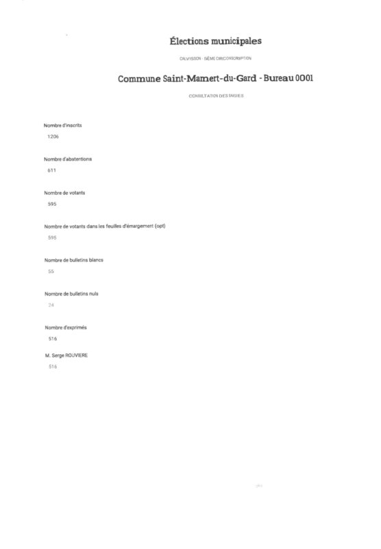 R&eacute;sultats du 1er tour des &eacute;lections municipales &agrave; Saint Mamert (15 mars 2026)