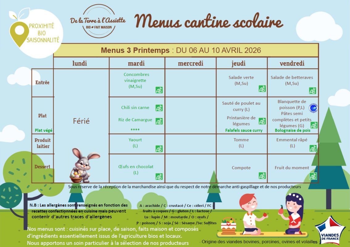 Menus restauration scolaire du 7 au 10 avril 2026