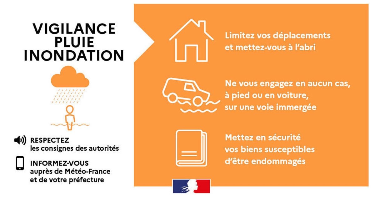 #VigilanceOrange 🟠 Face &agrave; l&rsquo;intensit&eacute; de l&rsquo;&eacute;pisode pluvio-orageux en cours, M&eacute;t&eacute;o-France place le d&eacute;partement du #Gard en vigilance orange PLUIE &ndash; INONDATION &agrave; compter de cette heure.